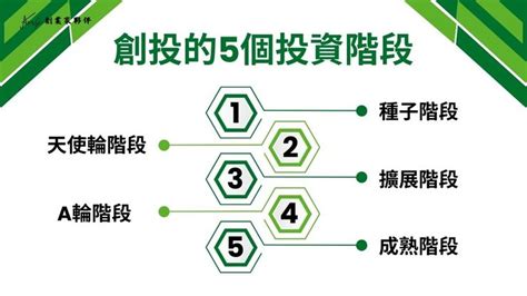 6 是什麼意思